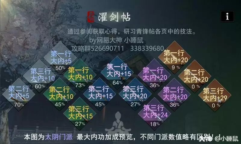 一梦江湖太阴三尺青峰攻略