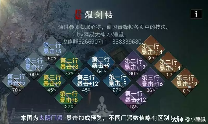 一梦江湖太阴三尺青峰攻略