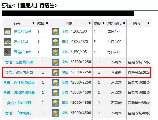 原神火火肉酱面怎么获取_3 原神火火肉酱面怎么获取