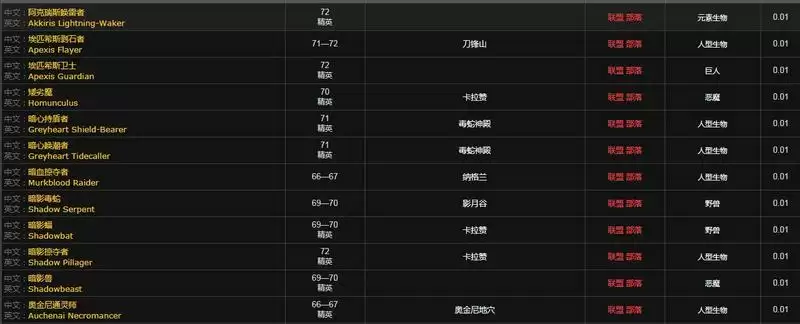 tbc加速药水配方哪里掉_2 tbc加速药水配方哪里掉