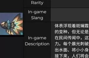 原神擒霞客在什么位置钓