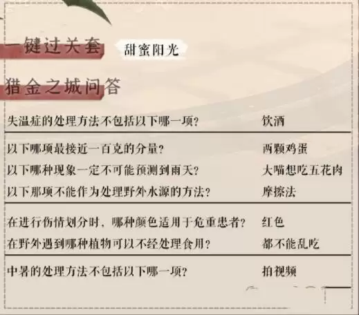 《奇迹暖暖》猎金之城问答答案一览