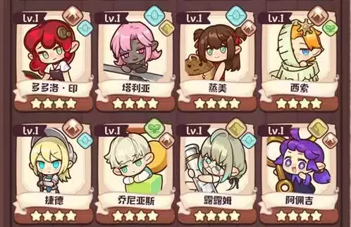 《诺弗兰物语》乌拉培养推荐攻略