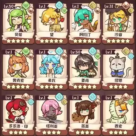 《诺弗兰物语》俾斯麦培养推荐攻略