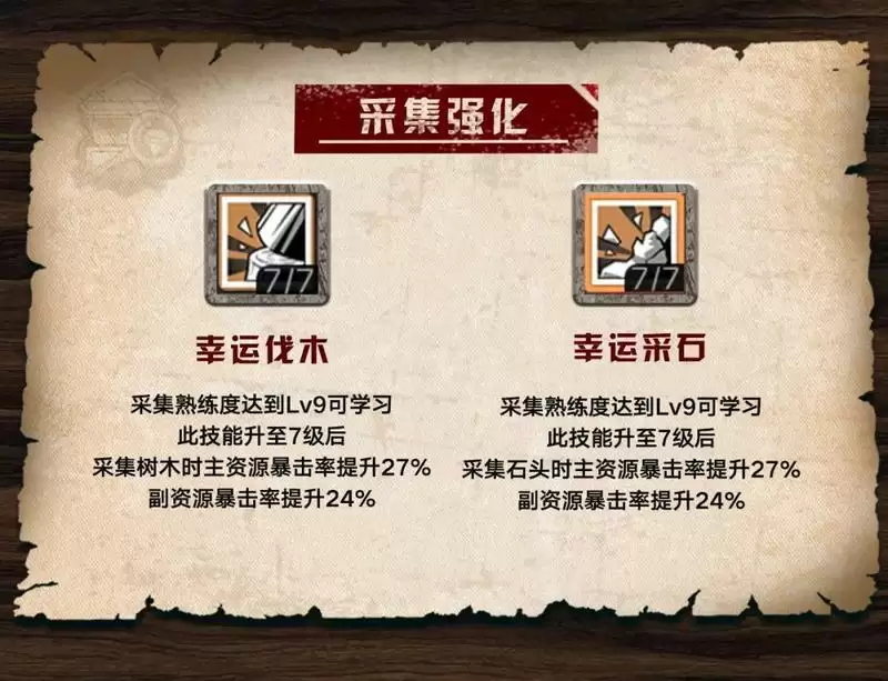 明日之后菜地增产攻略