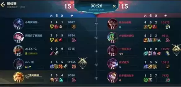 《英雄联盟》手游挂机惩罚解除方法