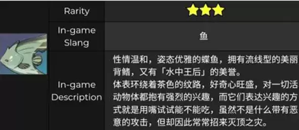 《原神》流纹茶蝶鱼在哪钓