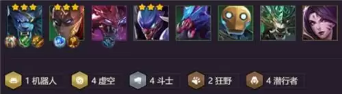 金铲铲之战虚空掠夺者出装及阵容攻略分享