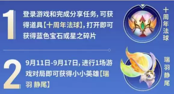 《金铲铲之战》十周年法球奖励内容一览