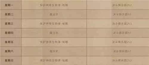 《哈利波特魔法觉醒》钻石获取攻略