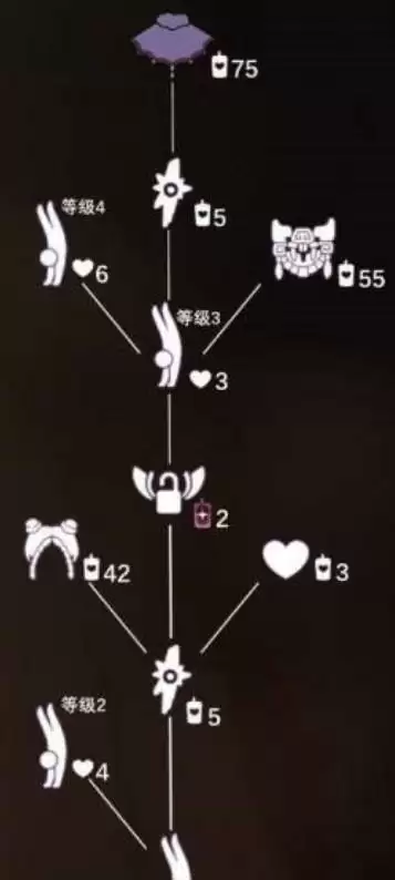 《光遇》平衡倒立先祖兑换图分享