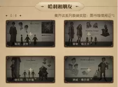 《哈利波特魔法觉醒》设定集获取攻略