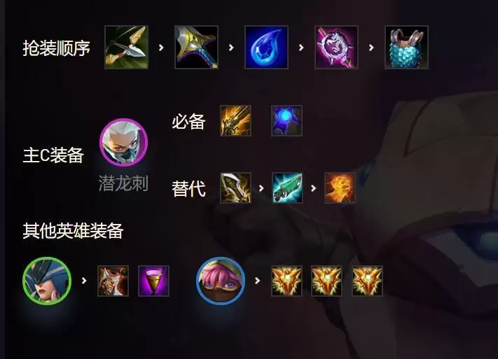 金铲铲之战阿卡丽出装阵容解析 S1阿卡丽主C阵容怎么玩图片1