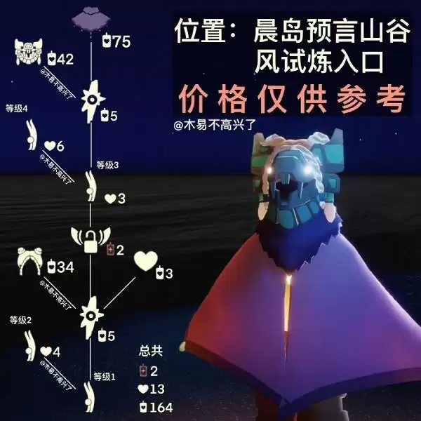 《光遇》花苞发型先祖兑换图一览