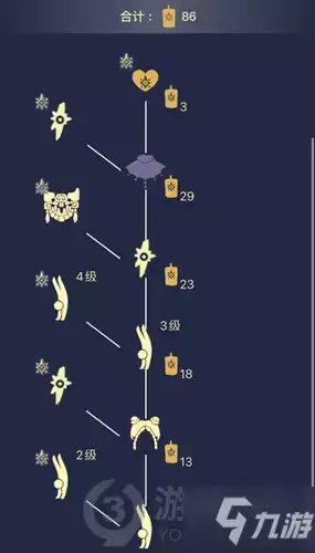 光遇风先知先祖在哪 光遇风先知先祖位置