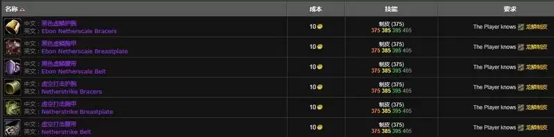 tbc猎人黑色虚鳞套装图纸哪里出