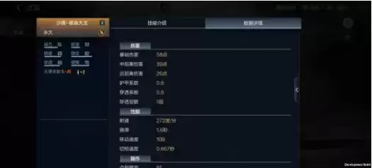 CF手游沙鹰银角大王怎么样