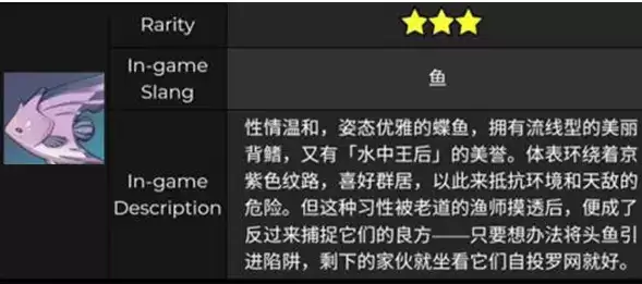 《原神》流纹京紫蝶鱼鱼饵怎么选