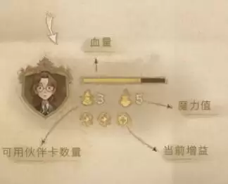 哈利波特魔法觉醒禁林攻略