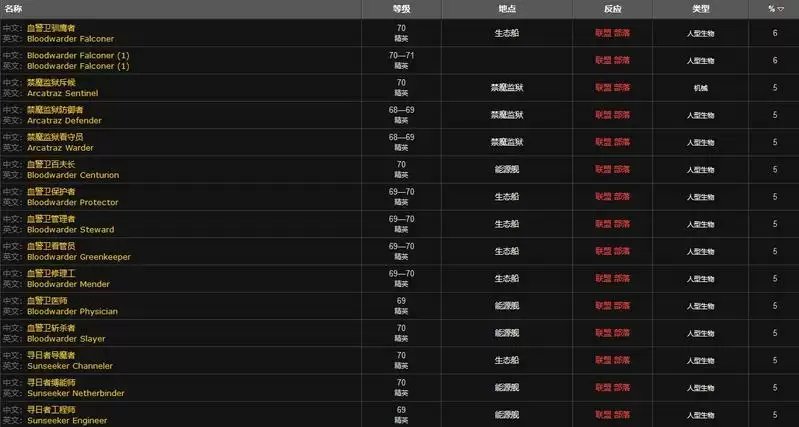 奥法宝典在哪里刷