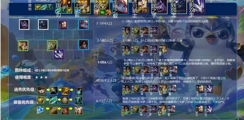 金铲铲之战帝国骑士阵容玩法攻略