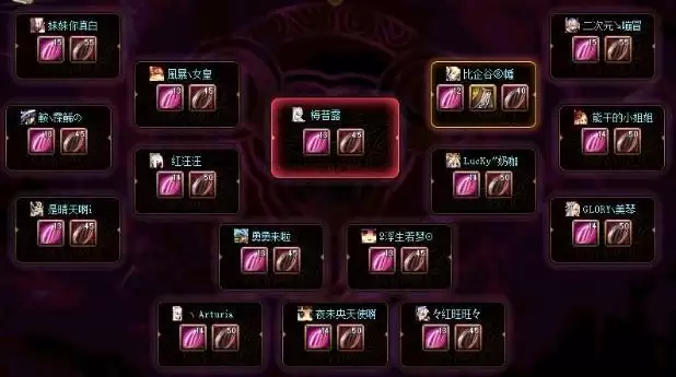 神话调整箱怎么获得