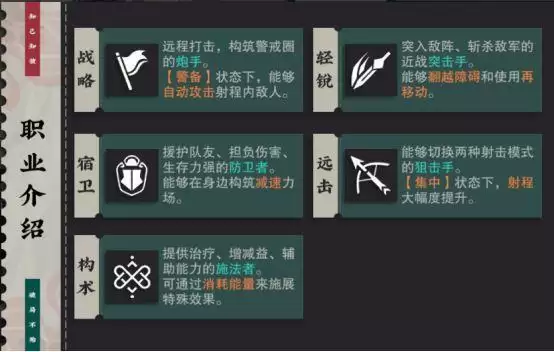 来古弥新远击职业强度分析