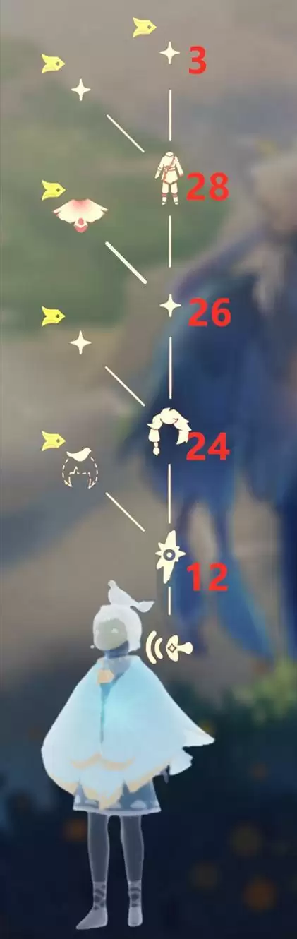 《光遇》飞翔季白鸟头饰获取方式