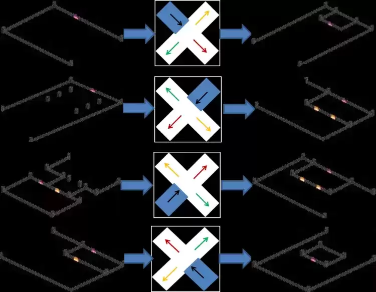 《暗黑破坏神2重制版》第一章地图过法全解析