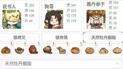 爆炒江湖丝绸之路限时任务10攻略