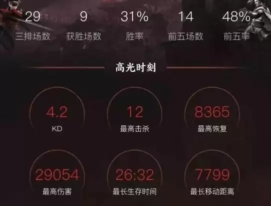 永劫无间怎么查看战绩