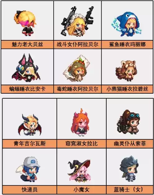 《坎公骑冠剑》2021年9月16日更新公告