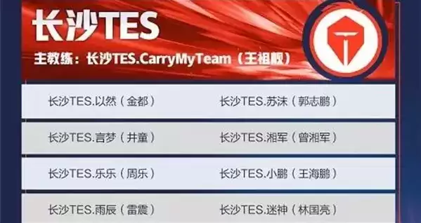 《王者荣耀》长沙tes战队成员一览2021