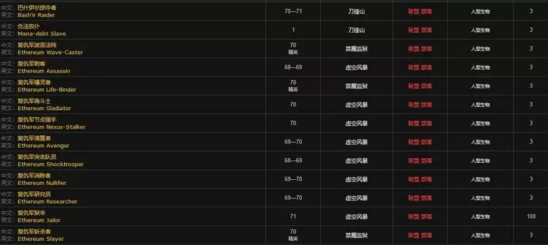 复仇军监牢钥匙哪里刷