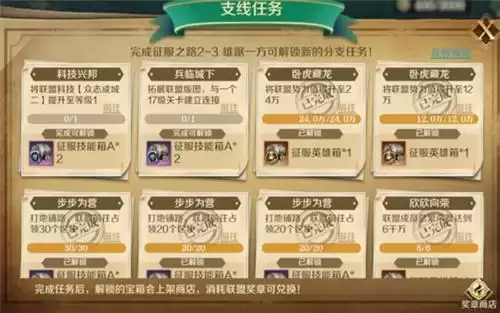 文明与征服开荒攻略丨休戚与共的联盟,你真的了解它吗?(上篇)