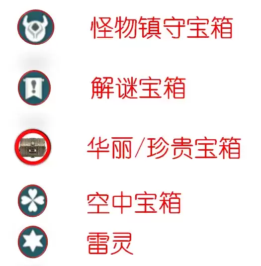 《原神》清籁岛宝箱全收集攻略