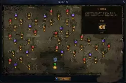 dnf创世之书3-3怎么过_3 dnf创世之书3-3怎么过