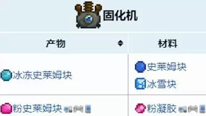 泰拉瑞亚固化机作用是什么