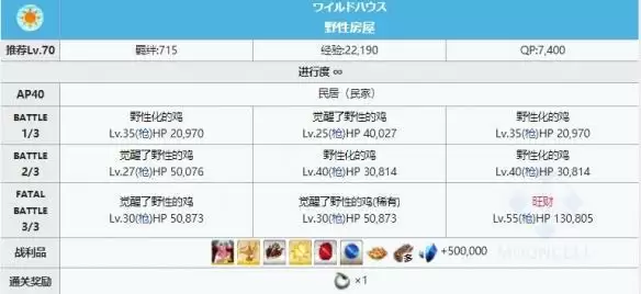 《fgo》斯芬克斯系敌人在哪刷