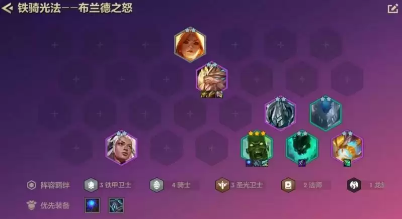 金铲铲之战铁骑火男如何布阵 铁骑火男阵容推荐图片1