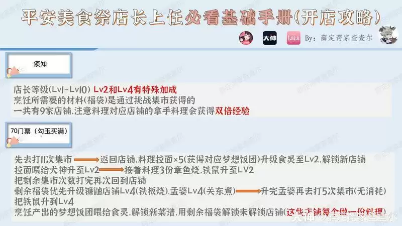 阴阳师平安美食祭料理屋高收益攻略