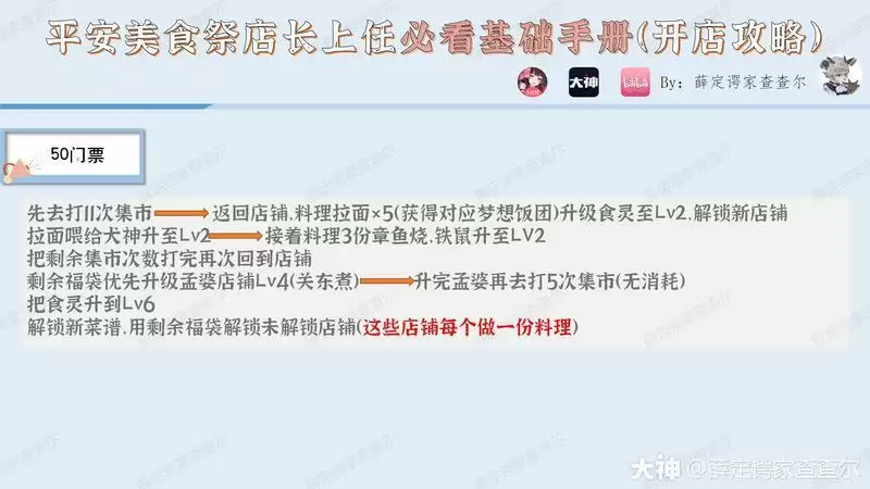 阴阳师平安美食祭料理屋高收益攻略