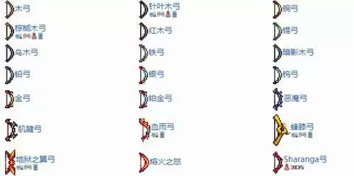 泰拉瑞亚最新弓箭排名一览