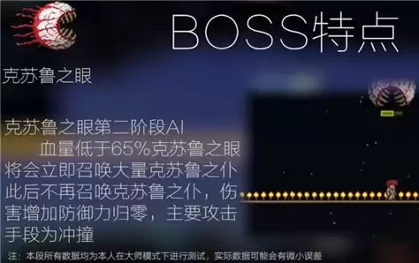 泰拉瑞亚克苏鲁之眼打法攻略分享