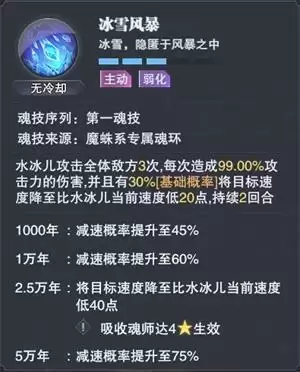 《斗罗大陆魂师对决》全民对决水冰儿推荐攻略