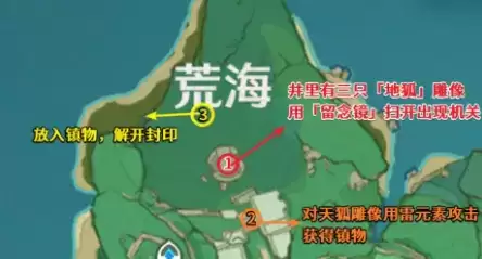 原神神樱大祓任务完成攻略