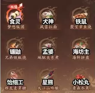 《阴阳师》料理屋怎么收益高