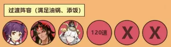 《阴阳师》五周年集市阵容推荐