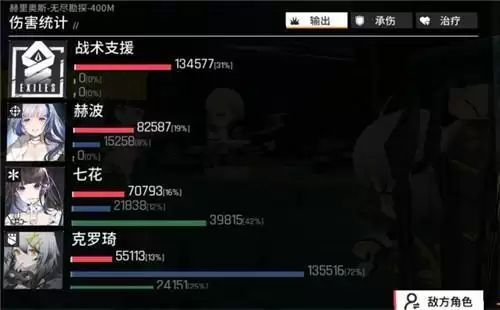 少女前线云图计划三区400层打法攻略介绍