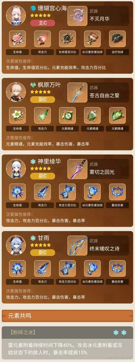 《原神》心海顶配永冻队阵容推荐